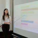 Emerging Technologies Transforming Professional Skill Sets