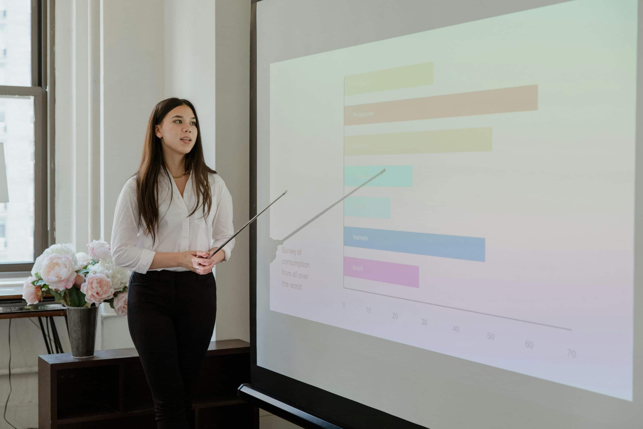 Emerging Technologies Transforming Professional Skill Sets